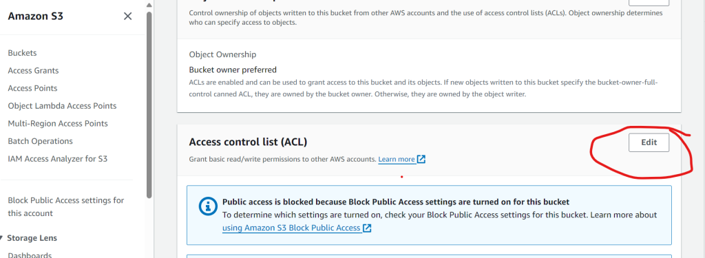 S3 ACL Permission