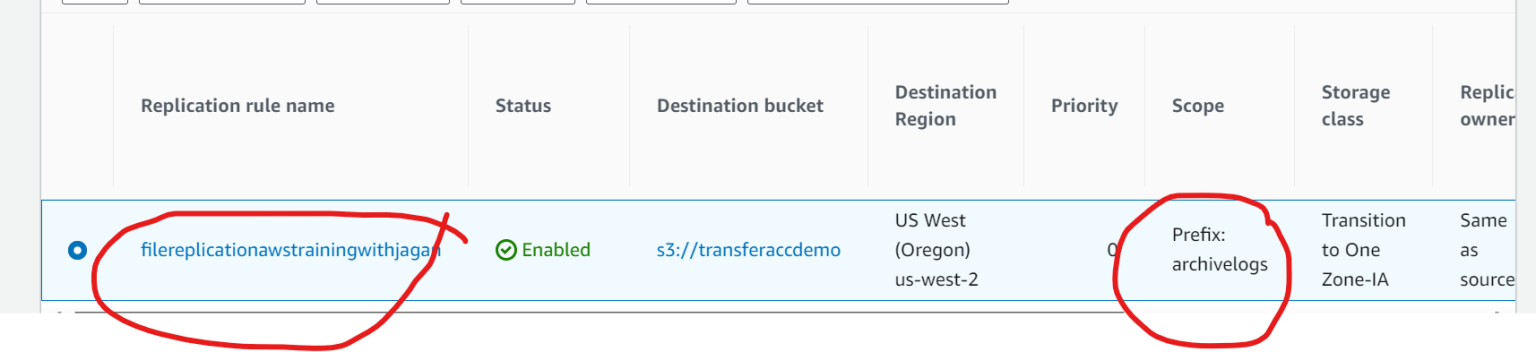 AWS S3 Bucket Replication