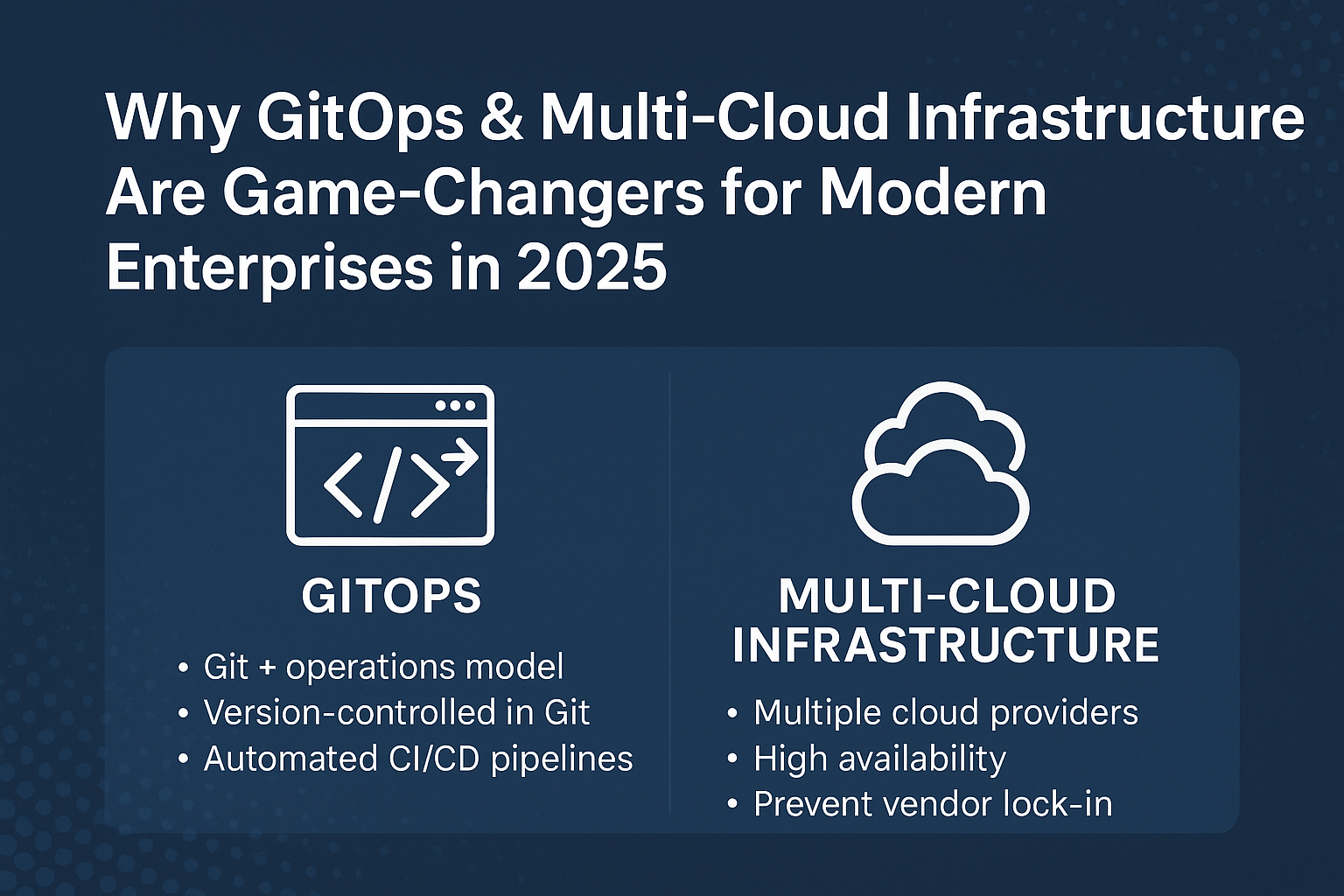 Gitops
